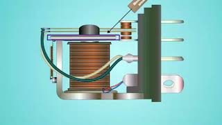 How Does a Circuit Breaker  Trip Switch Work  Pt 1 [upl. by Brader]