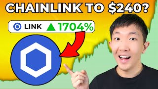 My Chainlink Price Prediction for 2025 Deep Dive Review [upl. by Malchus617]