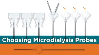 Microdialysis Probes How to Choose the Best One [upl. by Merwyn230]