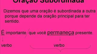 Oração Subordinada Substantiva Subjetiva [upl. by Memory]