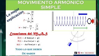 😱Movimiento armónico simple📈  Física  RSGCIENCIAS 👩‍🎓👨‍🎓 [upl. by Eniloj612]