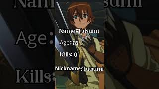 Tatsumi progression akame ga kill [upl. by Esinyl]