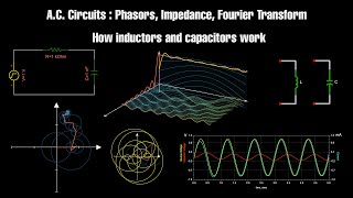 AC Circuits  Phasors Impedance Fourier Transform and how Inductors and Capacitors work [upl. by Aleahpar]