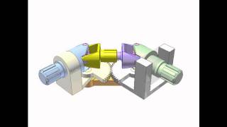 Study of double Cardan universal joint 2a [upl. by Alset76]