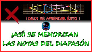 Cómo MEMORIZAR las NOTAS en el DIAPASÓN de la GUITARRA  Ejercicio de memorización del diapasón [upl. by Burley478]