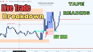 Nasdaq Live Trade Breakdown with SMC Concepts [upl. by Anafetse]