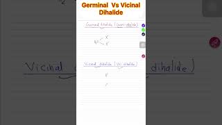 Geminal Dihalide and Vicinal Dihalide l shorts [upl. by Okoyk]