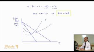Profitto del monopolista  Lezioni di Microeconomia  Videolezione 29elode [upl. by Vershen428]