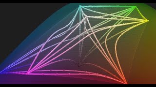 Scientists disprove 100yearold understanding of color perception [upl. by Serge]