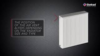 Stelrad Radiators  LST Standard [upl. by Jazmin]