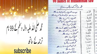 Muhammad k 99 names muhammad k 99 names with urdu translation  Muhammad k 99 names urdu tarjuma [upl. by Davy]