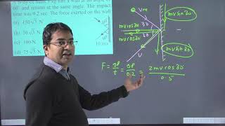 A body of mass 3 kg hits a wall at an angle of60° and returns at the same angle The impact time [upl. by Charlet]