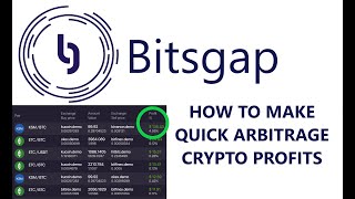 How to Make Quick Arbitrage Profit Using The Bitsgap Bitcoin Crypto Token Trading Platform [upl. by Hesta]