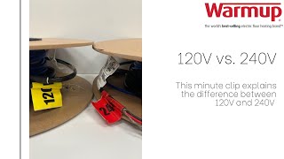 120V vs 240V Explained in 1 Minute [upl. by Noicnecsa]