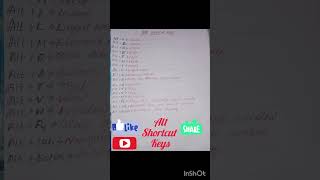 Alt shortcut keys🧑‍💻keyboard shortcut keys📒📝shortcut keys📖🖊️ [upl. by Broeker]