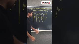 Strong Acidic Group Radical Analysis 📙👨🏻‍🔬🧪🤯shorts education neet [upl. by Danete]