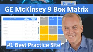 GE McKinsey 9 Box Matrix [upl. by Esirahc]