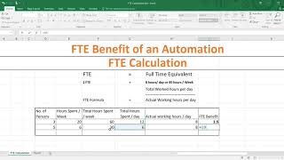 FTE Benefits calculation  RPA Automation [upl. by Almund]