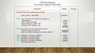 Prepare A Cash Flow Statement  Indirect Method [upl. by Rebmac]