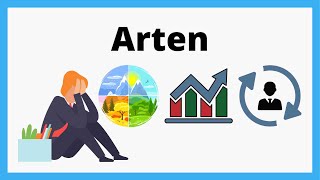 Arten der Arbeitslosigkeit  Arbeitslosigkeit  einfach erklärt mit Beispiel [upl. by Duarte]