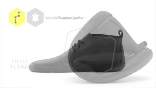 VIVOBAREFOOT Gobi [upl. by Oberheim]