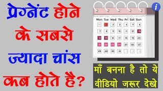 When is the best time to get pregnant in Hindi  By Ishan [upl. by Nidnerb695]