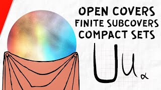 Open Covers Finite Subcovers and Compact Sets  Real Analysis [upl. by Tamer227]