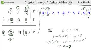 Cryptarithmetic Tutorials and Problems with solutions in Logical Reasoning [upl. by Nosreme92]