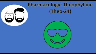 NCLEX Prep Pharmacology Theophylline Theo24 [upl. by Aicre]