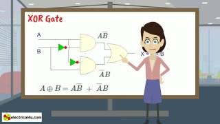 XOR Gate [upl. by Anilave]
