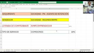 Consideraciones de las Retenciones en la Fuente 2024 [upl. by Winton]