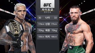 UFC Charles Oliveira vs Conor McGregor [upl. by Eerual]