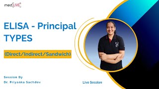 ELISA  Principal Types DirectIndirectSandwich  MedLive  Dr Priyanka Sachdev [upl. by Norehs]