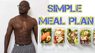 WHAT TO EAT AS AN ENDOMORPH FOR FAT LOSS  DIET MEAL TIPS FOR ENDOMORPH [upl. by Enait]