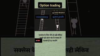 इसे समझ लिया तो options Trading में जीत हसील कर लोगे [upl. by Menon531]