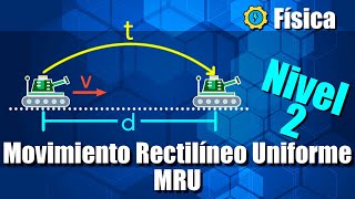 Movimiento Rectilíneo Uniforme MRU  Ejercicios Resueltos  Nivel 2 [upl. by Rep]