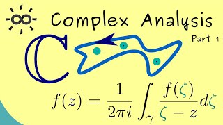 Complex Analysis 1  Introduction [upl. by Alracal]