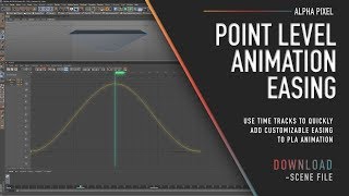 Point Level Animation Easing [upl. by Lalo250]