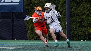 Syracuse vs Notre Dame Lacrosse Highlights  2024 College Lacrosse [upl. by Ahsenad]