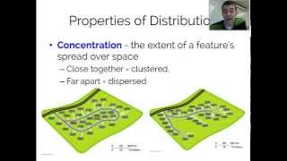 Space Distribution of Features [upl. by Ydoc144]