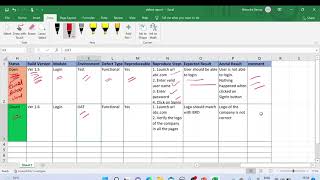 What is a Defect  Defect Reporting  Defect Report Template  Real time Defect Report Template [upl. by Kaazi126]