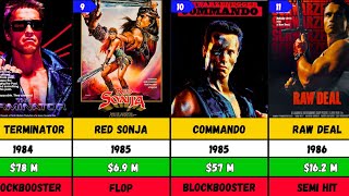 Arnold Schwarzenegger Hits and Flops Movies list  Arnold Schwarzenegger Movies  Terminator [upl. by Kauffman690]