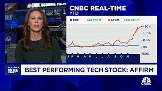 Affirm Best performing tech stock [upl. by Terbecki]