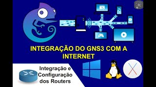 📡 Configuração e Integração do GNS3 com a Internet e o Computador Local usando GNULinux Mint 172 [upl. by Dlarrej]