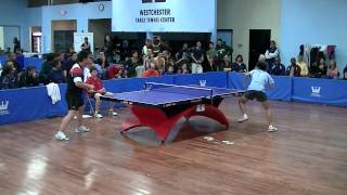 Wang Zhen Eugene VS Zhang Kai Open Final  Full Match [upl. by Iduj]