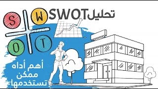 تحليل SWOT [upl. by Harp797]