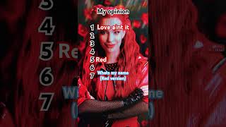 Rating descendants 4 songs descendants disney [upl. by Seidel898]