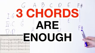 How to HARMONIZE A Melody With Just 3 Chords Music Theory Tutorial [upl. by Atekin]