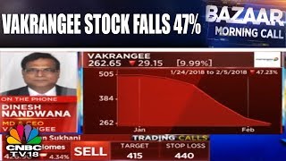 Vakrangee Stock Falls 47 with Rumours of Involvement of Co in Price Manipulation [upl. by Eahs]