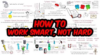 5 Time Management Tips to Work Smarter Not Harder [upl. by Ybok905]